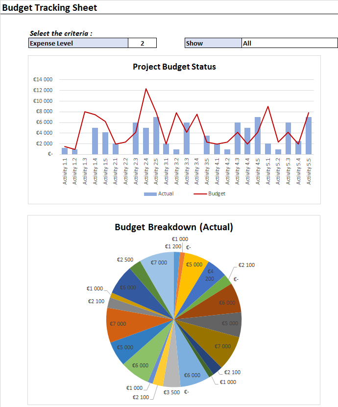 Excel Budget Tracker - Project Management – Management Tools