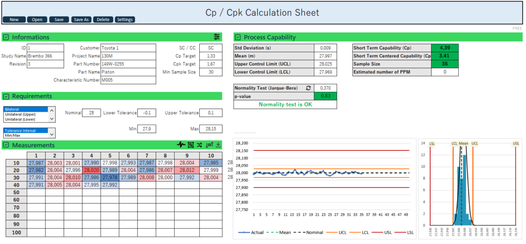 This Excel tool automates Cp/Cpk capability analyses and allows saving an unlimited number of studies.