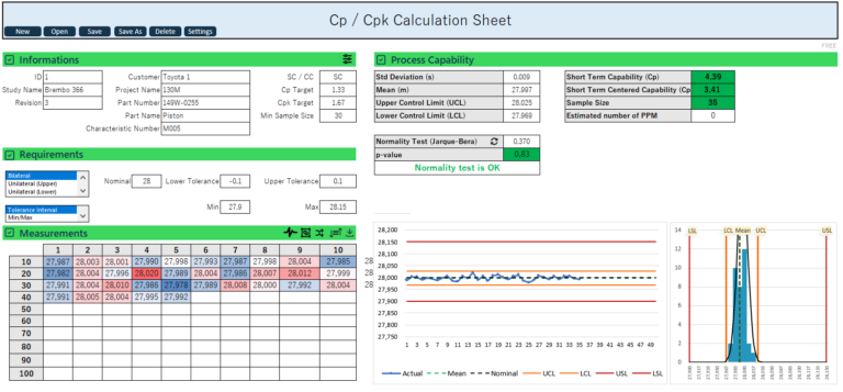 Cps Example Excel Cp/Cpk Capability Excel Free Template - Download