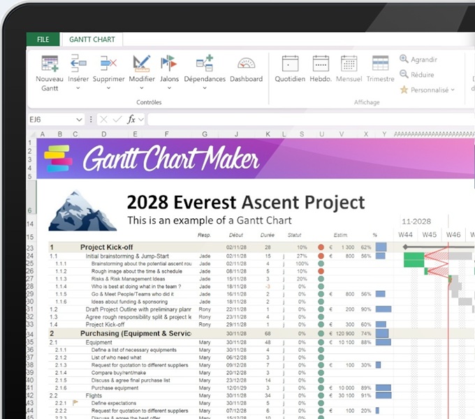 Gantt Chart Maker Excel Template